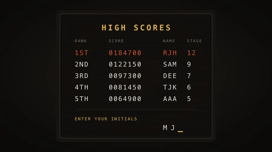 1980s Arcade Scoreboards: The Real Story Behind Arcade High Scores